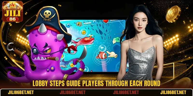 Lobby steps guide players through each round Lobby steps guide players through each round